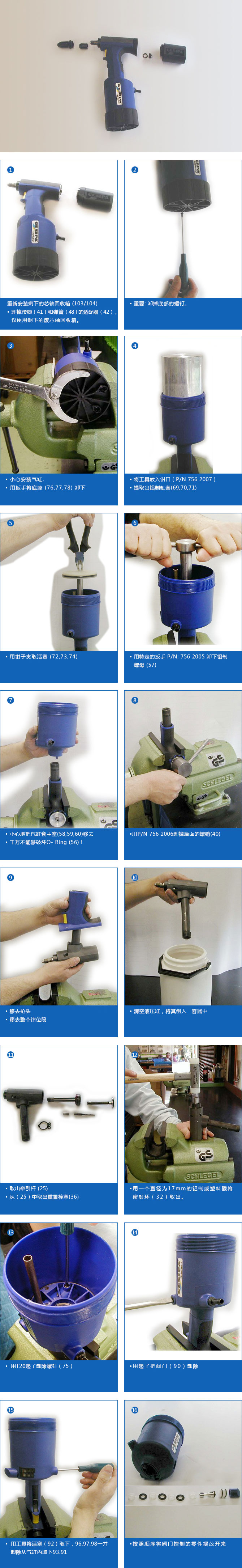 TAURUSϵ�е�(gu��)GESIPA���(d��ng)�Tᔘ��S�ޱ��B(y��ng)ָ��