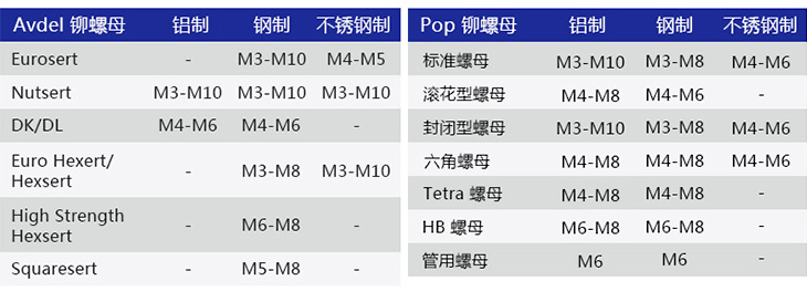 pop�T��ĸ��