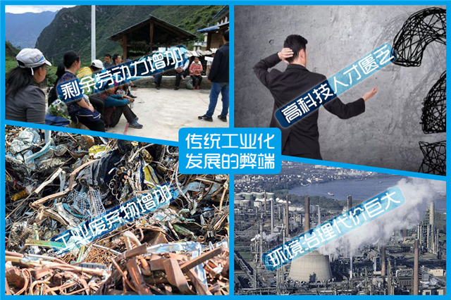 ���y(t��ng)�ИI(y��)�׶ˈD