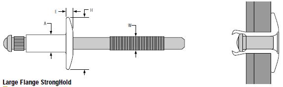 Huck Strong Hold ���m�TᔽY���D
