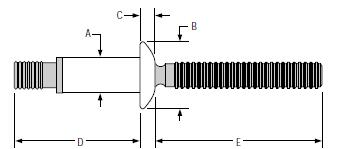 Huck Magna Bulb ��о�TᔽY(ji��)��(g��u)�D