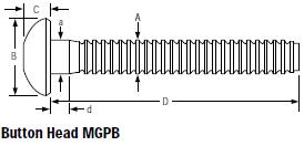 Huck Magna Grip �h(hu��n)���TᔽY(ji��)��(g��u)�D