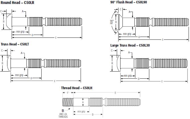 Huck C50L �h(hu��n)���TᔽY(ji��)��(g��u)�D