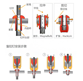 �Tᔘ�ʹ��ԭ��D��